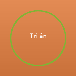 Quà tri ân khách hàng